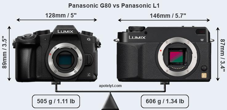 gras journalist typist Panasonic G80 vs Panasonic L1 Comparison Review