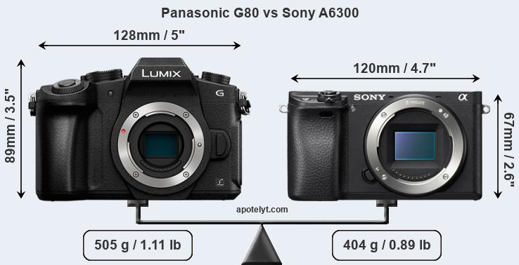 Size Panasonic G80 vs Sony A6300