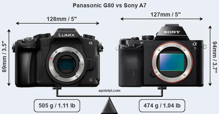 Size Panasonic G80 vs Sony A7