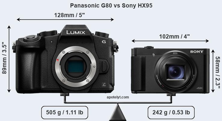 Size Panasonic G80 vs Sony HX95
