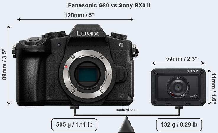 Size Panasonic G80 vs Sony RX0 II