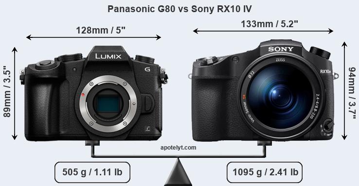 Size Panasonic G80 vs Sony RX10 IV
