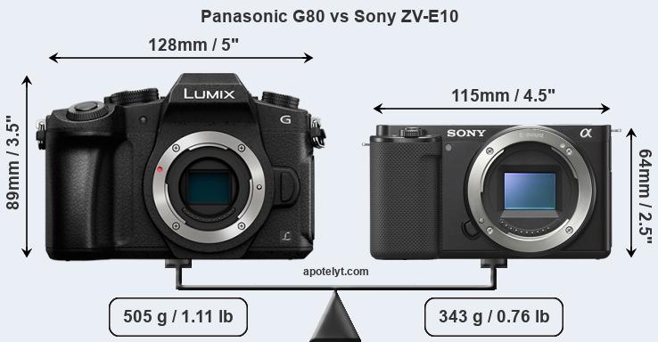 Size Panasonic G80 vs Sony ZV-E10