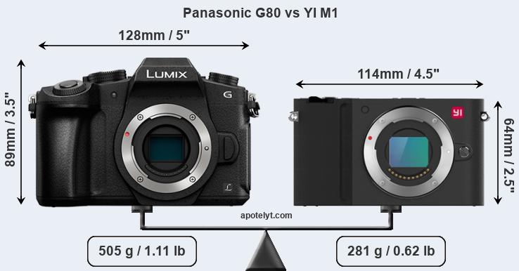Size Panasonic G80 vs YI M1
