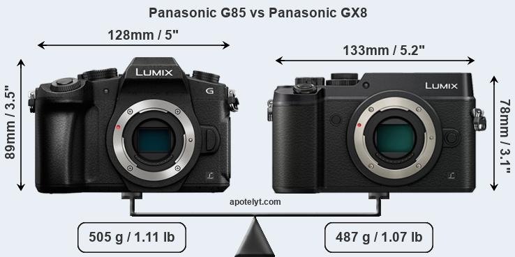 Size Panasonic G85 vs Panasonic GX8
