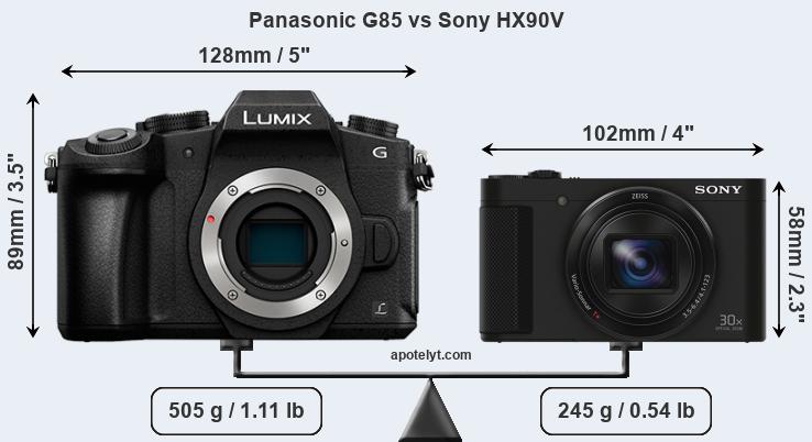 Size Panasonic G85 vs Sony HX90V