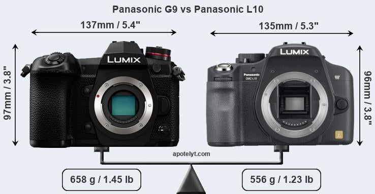 Size Panasonic G9 vs Panasonic L10