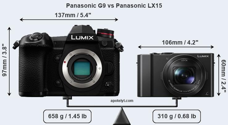 Size Panasonic G9 vs Panasonic LX15