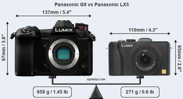 Size Panasonic G9 vs Panasonic LX5