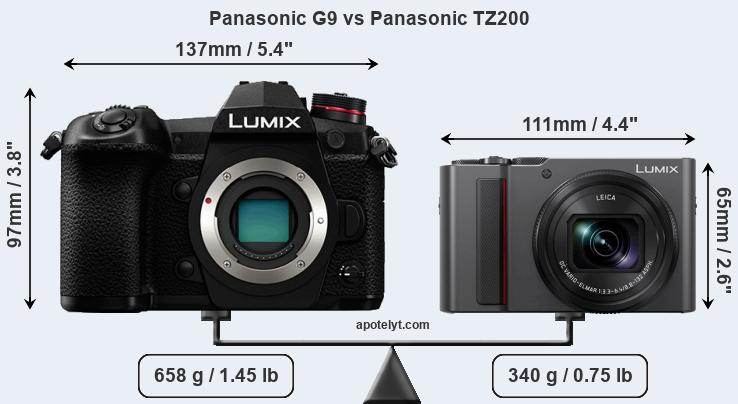 Size Panasonic G9 vs Panasonic TZ200