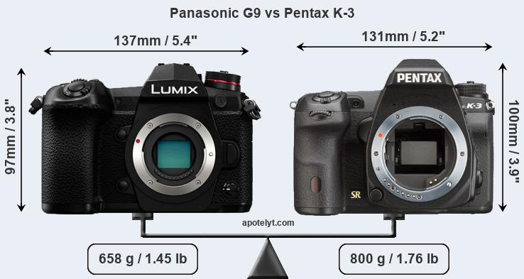 Size Panasonic G9 vs Pentax K-3