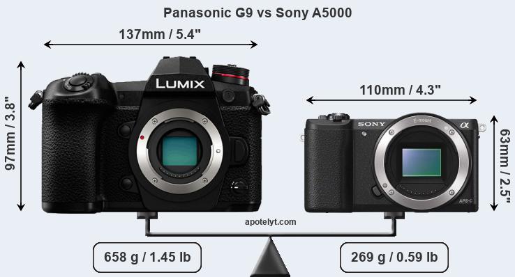 Size Panasonic G9 vs Sony A5000