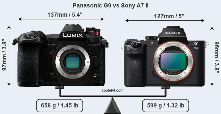 Size Panasonic G9 vs Sony A7 II