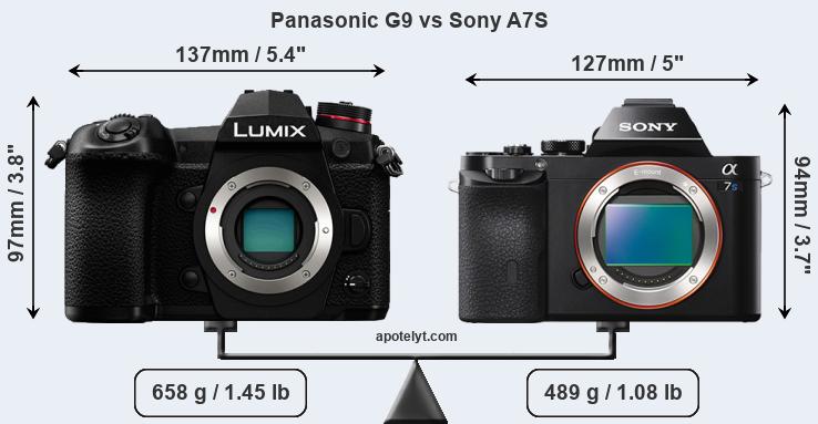 Size Panasonic G9 vs Sony A7S