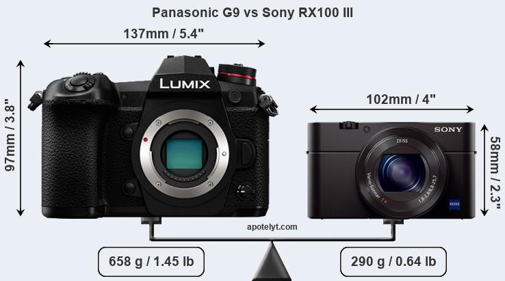 Size Panasonic G9 vs Sony RX100 III
