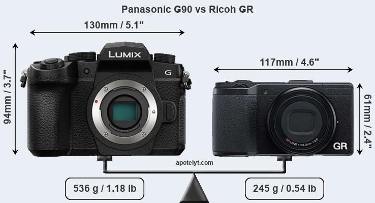 Size Panasonic G90 vs Ricoh GR