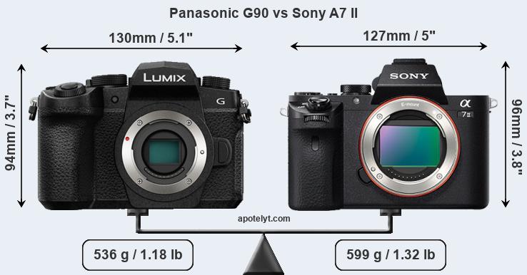 Size Panasonic G90 vs Sony A7 II