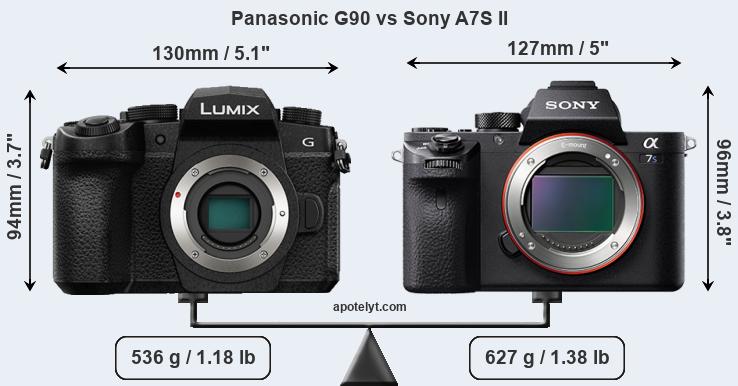Size Panasonic G90 vs Sony A7S II