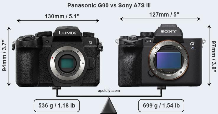 Size Panasonic G90 vs Sony A7S III