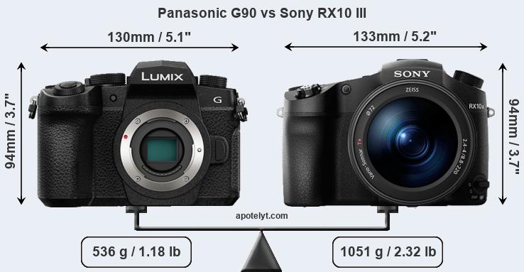 Size Panasonic G90 vs Sony RX10 III