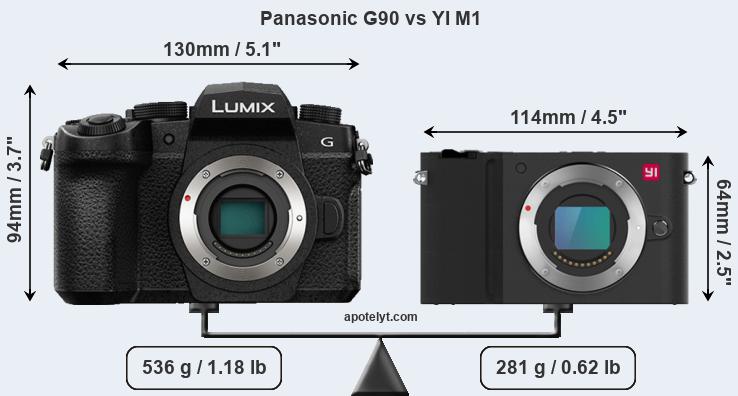 Size Panasonic G90 vs YI M1