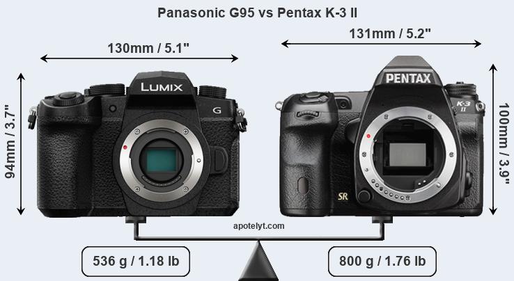 Size Panasonic G95 vs Pentax K-3 II