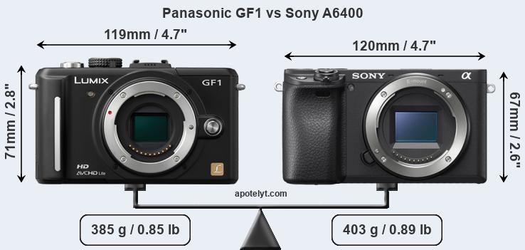 Size Panasonic GF1 vs Sony A6400