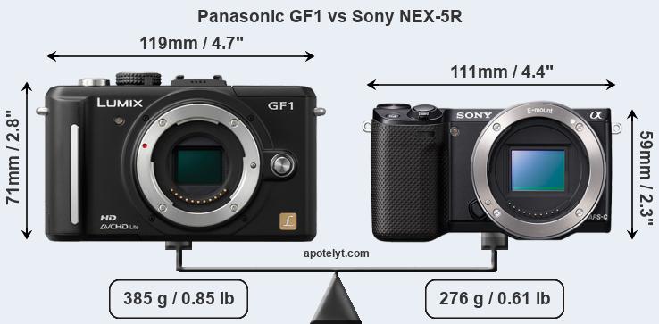 Size Panasonic GF1 vs Sony NEX-5R