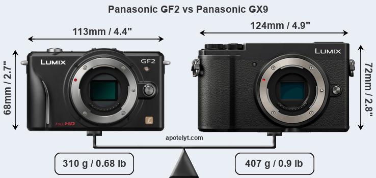 Size Panasonic GF2 vs Panasonic GX9