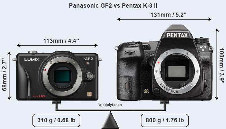 Size Panasonic GF2 vs Pentax K-3 II