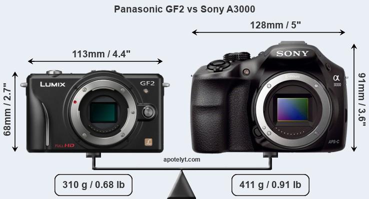 Size Panasonic GF2 vs Sony A3000