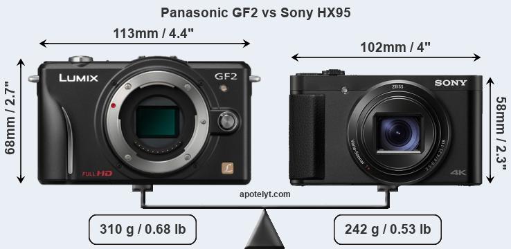Size Panasonic GF2 vs Sony HX95