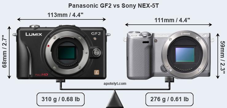 Size Panasonic GF2 vs Sony NEX-5T