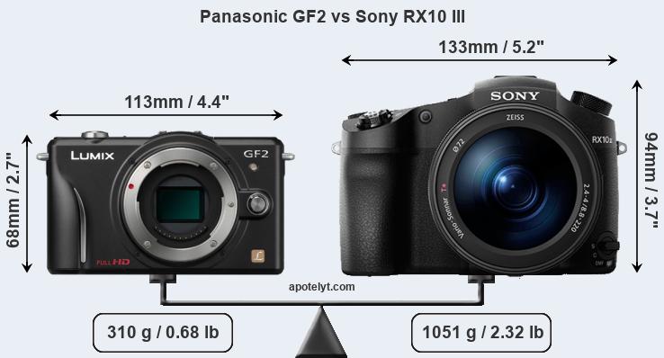 Size Panasonic GF2 vs Sony RX10 III