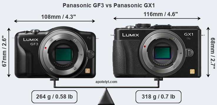 Size Panasonic GF3 vs Panasonic GX1