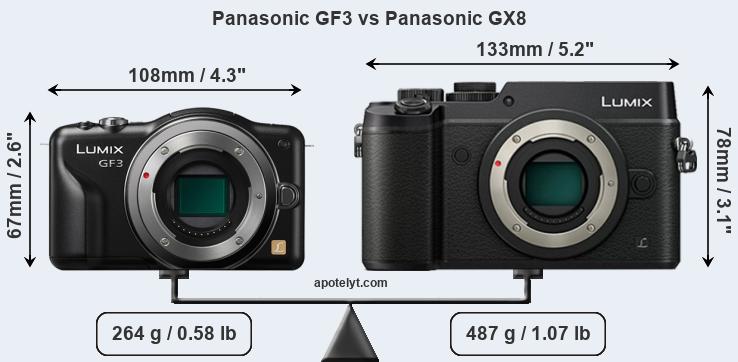 Size Panasonic GF3 vs Panasonic GX8