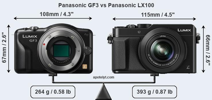 Size Panasonic GF3 vs Panasonic LX100
