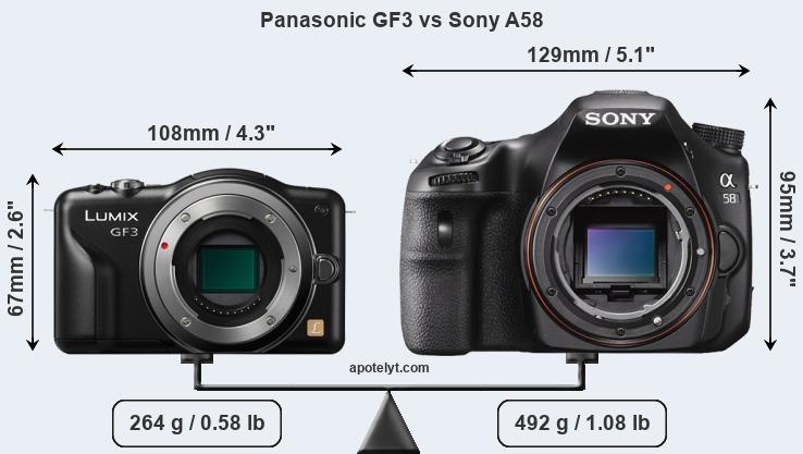 Size Panasonic GF3 vs Sony A58
