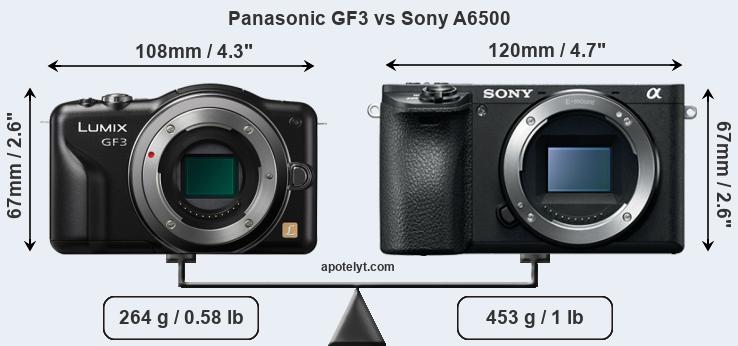 Size Panasonic GF3 vs Sony A6500