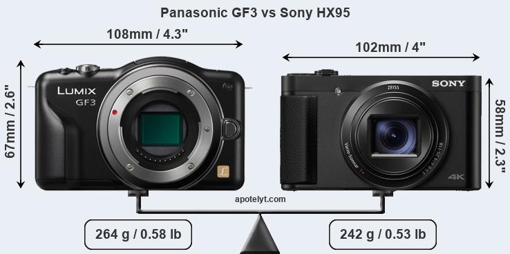 Size Panasonic GF3 vs Sony HX95