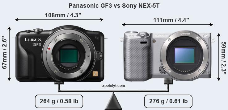 Size Panasonic GF3 vs Sony NEX-5T