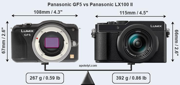 Size Panasonic GF5 vs Panasonic LX100 II