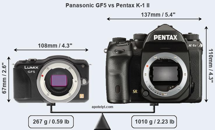 Size Panasonic GF5 vs Pentax K-1 II
