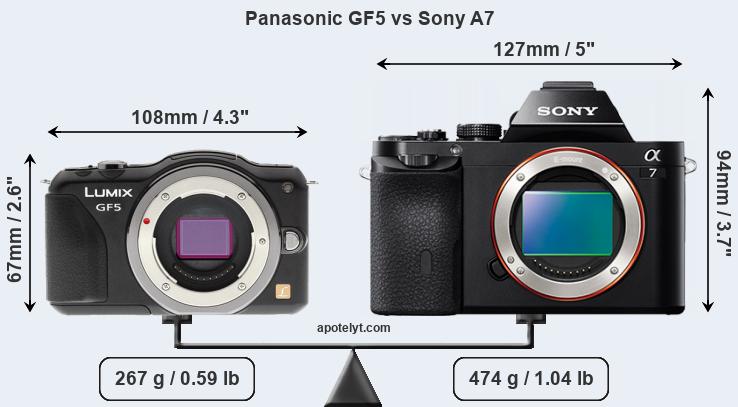 Size Panasonic GF5 vs Sony A7