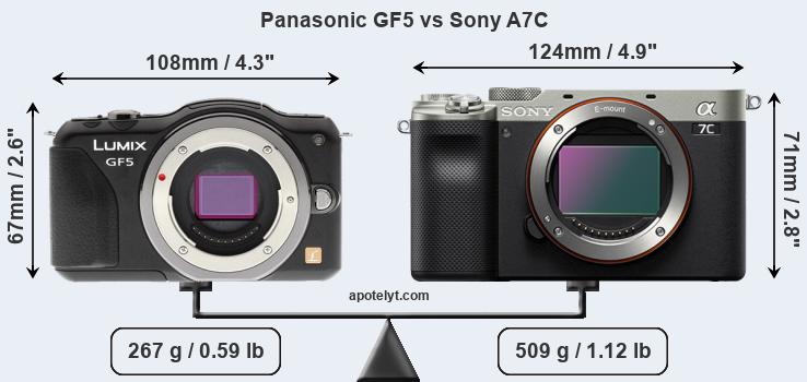Size Panasonic GF5 vs Sony A7C