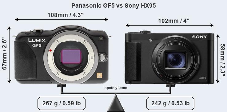 Size Panasonic GF5 vs Sony HX95