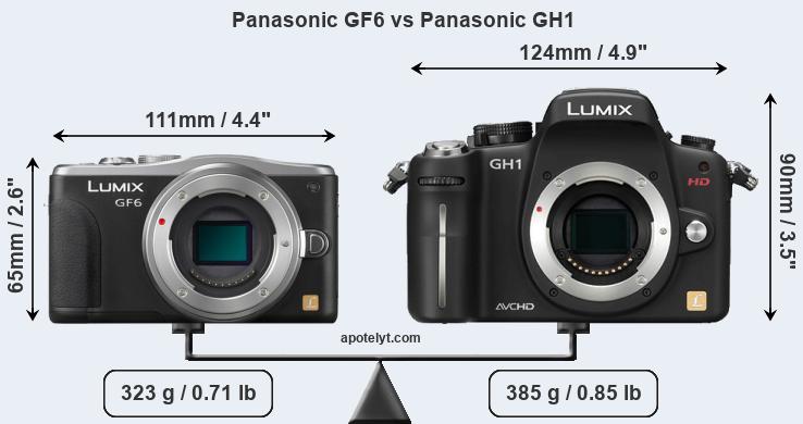 Size Panasonic GF6 vs Panasonic GH1