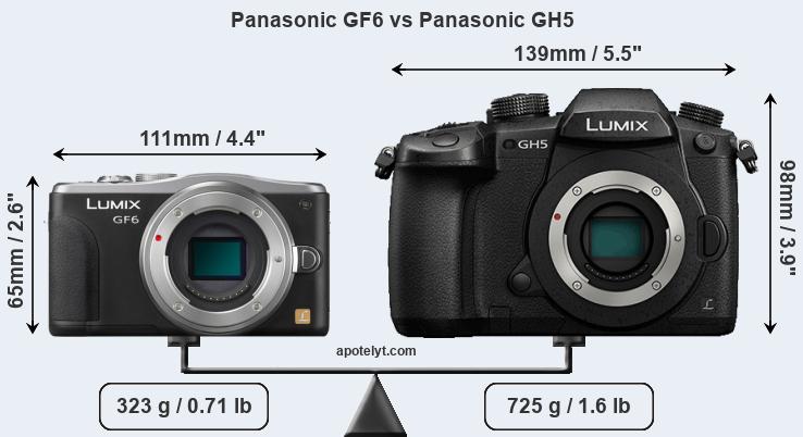 Size Panasonic GF6 vs Panasonic GH5