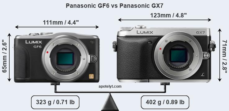 Size Panasonic GF6 vs Panasonic GX7