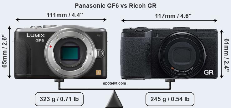 Size Panasonic GF6 vs Ricoh GR